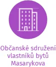 Občanské sdružení vlastníků bytů Masarykova 1115/168, Ústí nad Labem, IČO: 69291390: vizualizace vztahů osob a společností