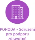 POHODA - Sdružení pro podporu zdravotně postižených dětí, z.s., IČO: 69388440: vizualizace vztahů osob a společností