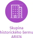 Skupina historického šermu ARIEN, IČO: 69387702: vizualizace vztahů osob a společností