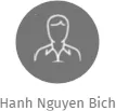 Hanh Nguyen Bich, IČO: 69477132: vizualizace vztahů osob a společností