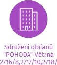 Sdružení občanů 
