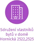 Sdružení vlastníků bytů v domě Hornická 2522,2525, IČO: 69411531: vizualizace vztahů osob a společností