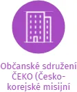 Občanské sdružení ČEKO (Česko-korejské misijní středisko), IČO: 69534942: vizualizace vztahů osob a společností