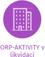 Vizualizace vztahů osob a společností - ORP-AKTIVITY