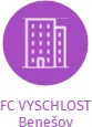 FC VYSCHLOST Benešov, IČO: 70104948: vizualizace vztahů osob a společností