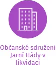Občanské sdružení Jarní Hády v likvidaci, IČO: 70282731: vizualizace vztahů osob a společností