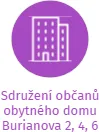 Sdružení občanů obytného domu Burianova 2, 4, 6, IČO: 70200971: vizualizace vztahů osob a společností