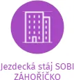 Jezdecká stáj SOBI ZÁHOŘÍČKO, IČO: 70535728: vizualizace vztahů osob a společností