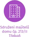 Sdružení majitelů domu čp. 213/II Třeboň, IČO: 70537003: vizualizace vztahů osob a společností