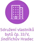 Sdružení vlastníků bytů čp. 33/V, Jindřichův Hradec, IČO: 70536937: vizualizace vztahů osob a společností