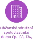 Občanské sdružení spoluvlastníků domu čp. 133, 134, 135 v Kutné Hoře, IČO: 70541574: vizualizace vztahů osob a společností