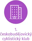1. českobudějovický cyklistický klub, IČO: 70520178: vizualizace vztahů osob a společností