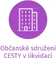 Občanské sdružení CESTY v likvidaci, IČO: 70854581: vizualizace vztahů osob a společností