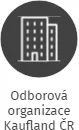 Odborová organizace Kaufland ČR, IČO: 70889716: vizualizace vztahů osob a společností