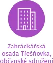 Zahrádkářská osada Třešňovka, občanské sdružení, IČO: 70833923: vizualizace vztahů osob a společností