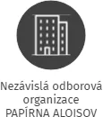 Nezávislá odborová organizace PAPÍRNA ALOISOV, IČO: 70893705: vizualizace vztahů osob a společností