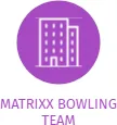 MATRIXX BOWLING TEAM, IČO: 70817529: vizualizace vztahů osob a společností