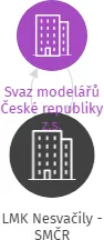 LMK Nesvačily - SMČR, IČO: 70978999: vizualizace vztahů osob a společností
