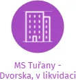MS Tuřany - Dvorska, v likvidaci, IČO: 70925763: vizualizace vztahů osob a společností