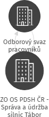ZO OS PDSH ČR - Správa a údržba silnic Tábor, IČO: 71196153: vizualizace vztahů osob a společností
