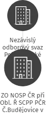 ZO NOSP ČR při Obl. Ř SCPP PČR Č.Budějovice v likvidaci, IČO: 71252118: vizualizace vztahů osob a společností