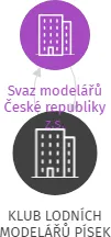 KLUB LODNÍCH MODELÁŘŮ PÍSEK, IČO: 72053208: vizualizace vztahů osob a společností