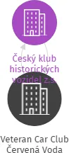 Veteran Car Club Červená Voda, IČO: 72538716: vizualizace vztahů osob a společností