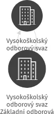 Vysokoškolský odborový svaz Základní odborová organizace 1841/1 Pedagogická fakulta Jihočeské univerzity ( JU ) v Českých Budějovicích, IČO: 72542896: vizualizace vztahů osob a společností
