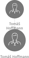Tomáš Hoffmann, IČO: 74408283: vizualizace vztahů osob a společností