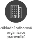 Základní odborová organizace pracovníků Českého rozhlasu v Českých Budějovicích, IČO: 75057018: vizualizace vztahů osob a společností