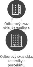 Odborový svaz skla, keramiky a porcelánu, Základní organizace Sklopísek Střeleč a.s., IČO: 75015471: vizualizace vztahů osob a společností