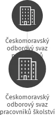 Českomoravský odborový svaz pracovníků školství výbor základní organizace SOŠ a SOU automobilní, IČO: 75067315: vizualizace vztahů osob a společností